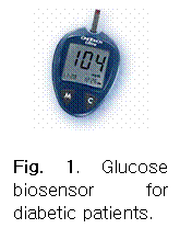 Text Box:  

Fig. 1. Glucose biosensor for diabetic patients.




